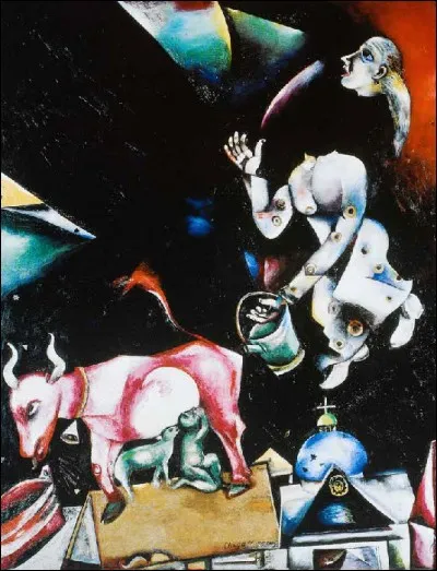 Cette toile de Chagall s'intitule "A la Russie, aux ânes et aux autres" :