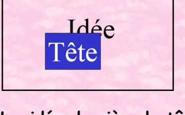 Quiz Vocabulaire
