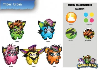 Combien de starcoins coûtent les Boonies ?