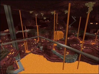 Comment s'appelle cette dimension ?