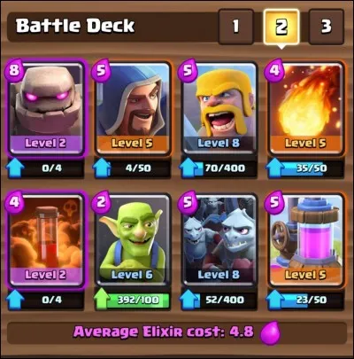 Quelle est cette carte ?