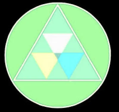 A quoi servent les Quartz dans le monde des gemmes ?