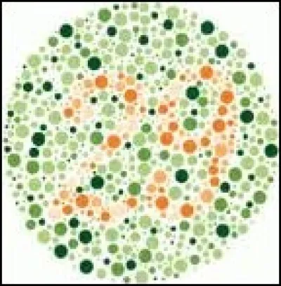 Quel est ce nombre ?