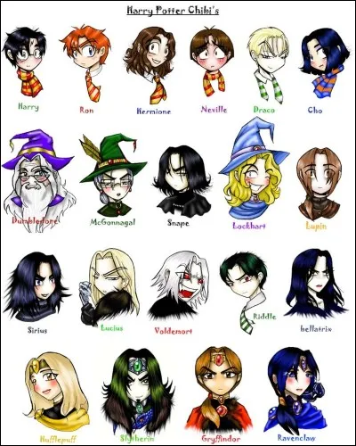 A quel personnage d'identifie tu le plus ?