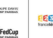 Quiz Coupe Davis et Fed Cup 2016