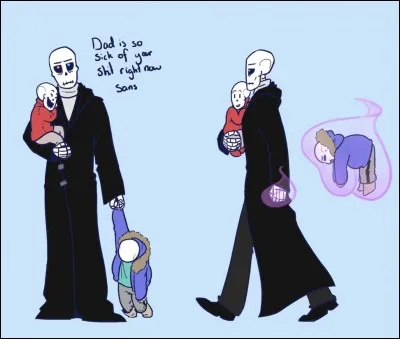 Qui est le père de Sans et Papyrus ?