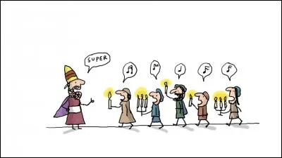 Que faisaient les croyants pendant la fête religieuse ? (2 réponses correctes)