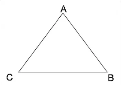 Quelle est la particularité du triangle équilatéral ?