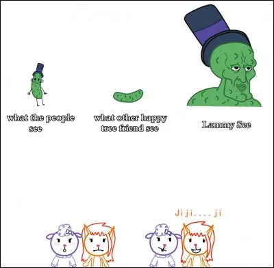 Quel est le nom de ce personnage ?