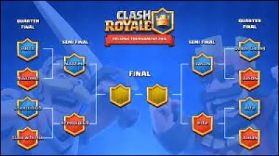 Qui est le vainqueur du tournoi Helsinki ?