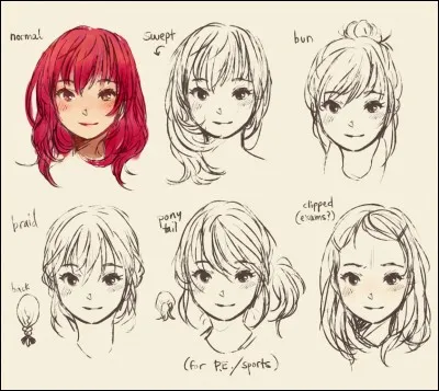 Quel style préfères-tu ?