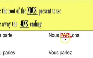 Quiz Conjugaison