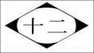 Quels sont le capitaine et le lieutenant de la douzime division?