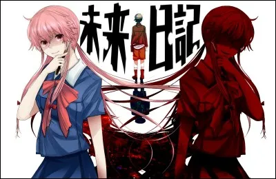 Dans Mirai Nikki, quel objet est souvent utilisé ?