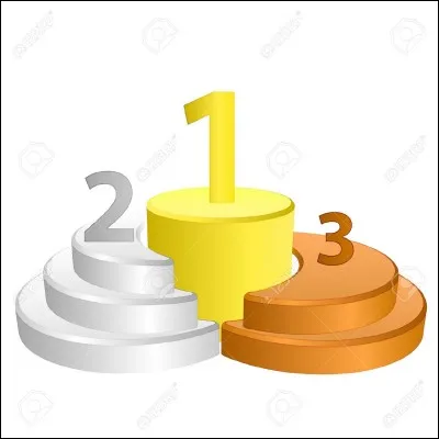 A quelle place a terminé Armel le Cleac'h lors des deux précédentes éditions ?