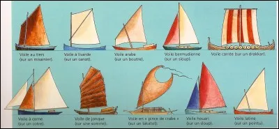 Quel concurrent a terminé la course sous gréement de fortune ?