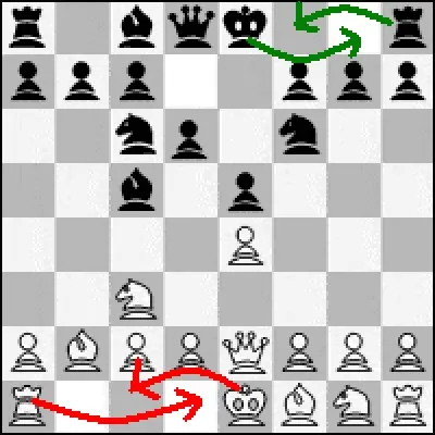Au jeu d'échecs, quel est le nom de ce coup qui permet de bouger simultanément le roi et la tour ?