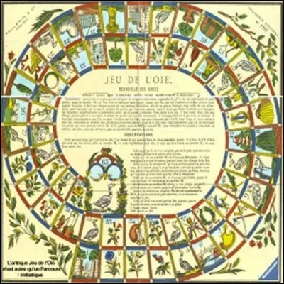 Combien y a-t-il de cases sur le jeu de l'oie ?