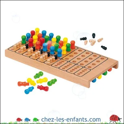 Quel est ce jeu de réflexion ?