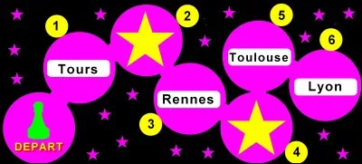 Quelle ville est surnommée "la capitale des Gaules" ?