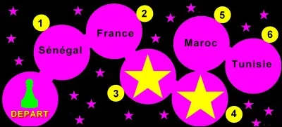 Dans quel pays Ségolène Royal est-elle née ?