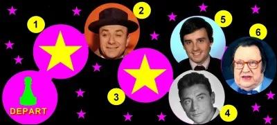 De qui est le fameux sketch : "Allô, tonton, pourquoi tu tousses ?