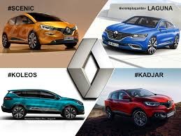 Quiz Renault
