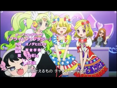 Lequel de ces animes pr&eacute;f&egrave;res-tu ?