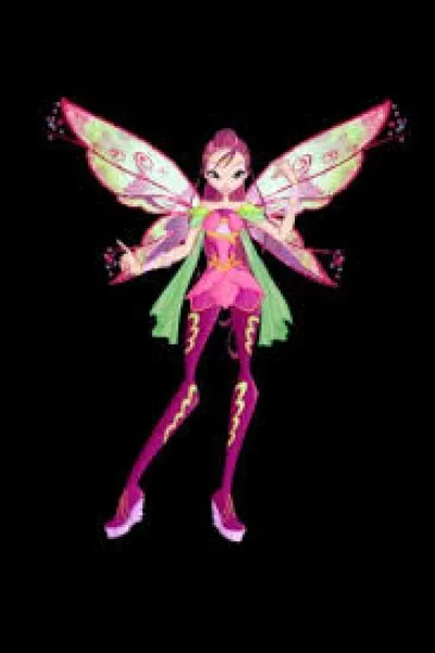 Quelle est cette transformation ?