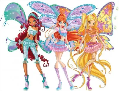 Quelle est cette transformation ?