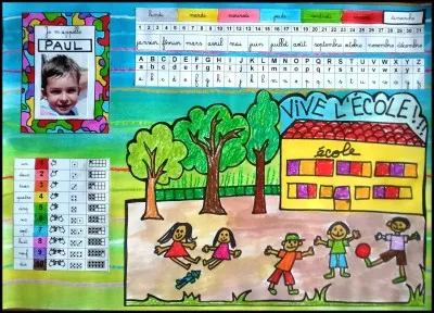 Au CP que fait-on souvent le plus ?