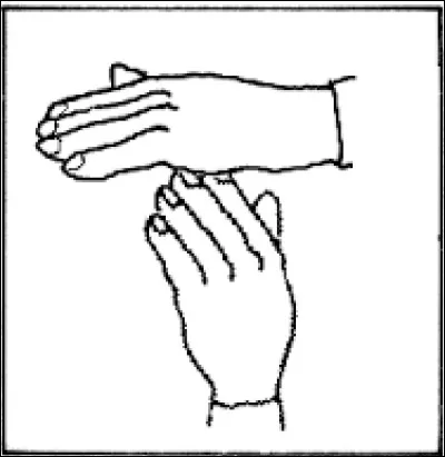 Que veut dire ce signe ?