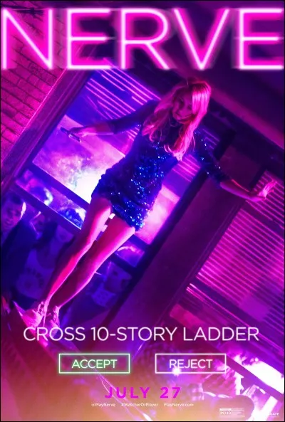 Quel est le sujet du film ?