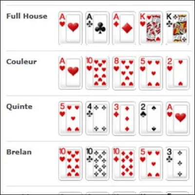 Ce jeu de cartes vient du XIXe siècle et s'inspire d'un jeu iranien introduit sur le sol américain par des Français, l'as nas. Actuellement, de nombreuses parties de ce jeu se jouent avec de l'argent, le but étant bien sûr d'en gagner un maximum dans ces parties de...