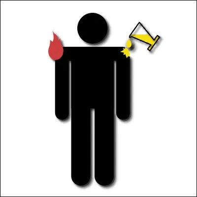 Quelle doit-être la 1ère action du SST face à une brûlure thermique ?