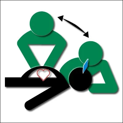 Lors de la RCP, la fréquence des compressions thoraciques par minute est de :