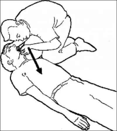 Combien de temps dure la recherche de la respiration chez une victime inconsciente ?