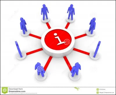 Comment peut-on être sûr qu'une information retranscrit bien la réalité ?