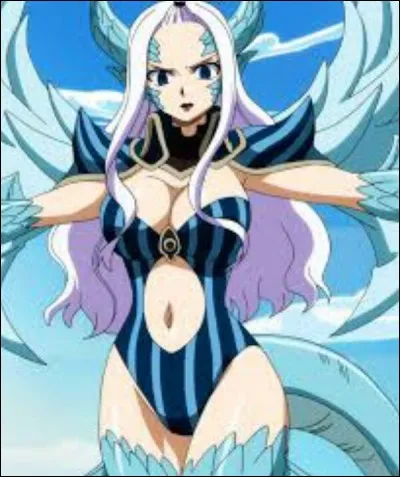 Quel est le nom de cette forme ?