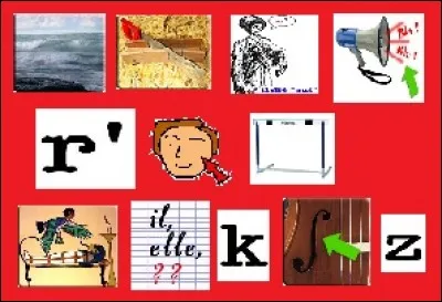 Pouvez-vous me dire quelle phrase pouvez-vous lire dans ce rébus ?