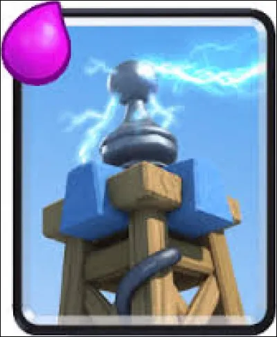 Trouvez le nom de cette carte !