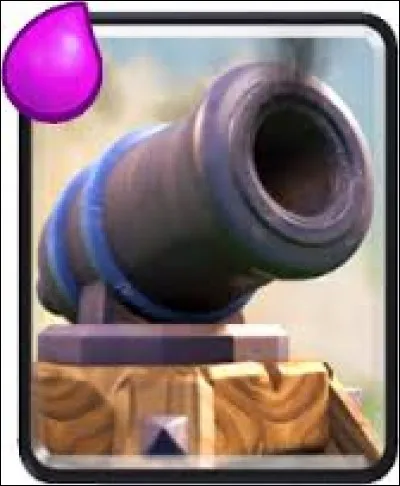 Le canon est une carte :