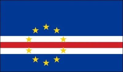 Si je vous dis : « C'est la campagne quand on s'y met », vous répondez :