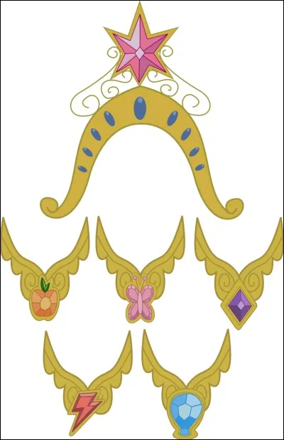 Qu'est-ce que c'est ?