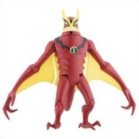 Quiz Alien force