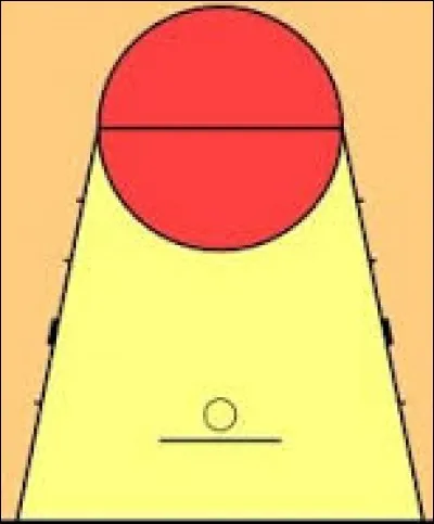 Combien de secondes a-t-on le droit de rester dans la raquette ?