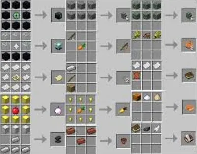 Ses crafts sont-ils vrais ?