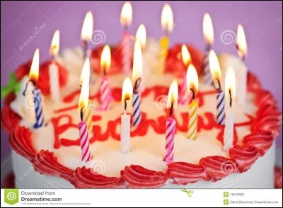 Un de tes amis oublie ton anniversaire. Comment réagis-tu ?