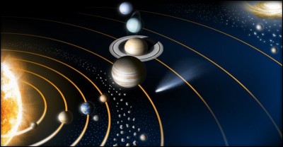 Quelle planète a la période de rotation la plus courte du Système solaire ?