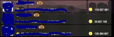 Qui est la troisième du TOP ?